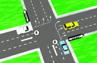 Left turn from a two-way street into a one-way 