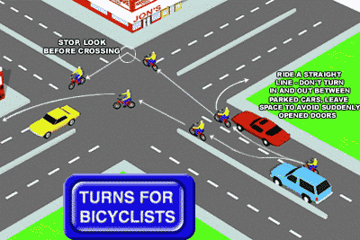 Diagram showing how cyclists should enter and exit an intersection.